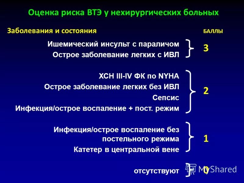 сколько на больничном с растяжением. больничный лист образец заполнения 2020. сроки нахождения на больничном листе. номер листка нетрудоспособности. число оплачиваемых дней больничного по уходу за ребенком в год.