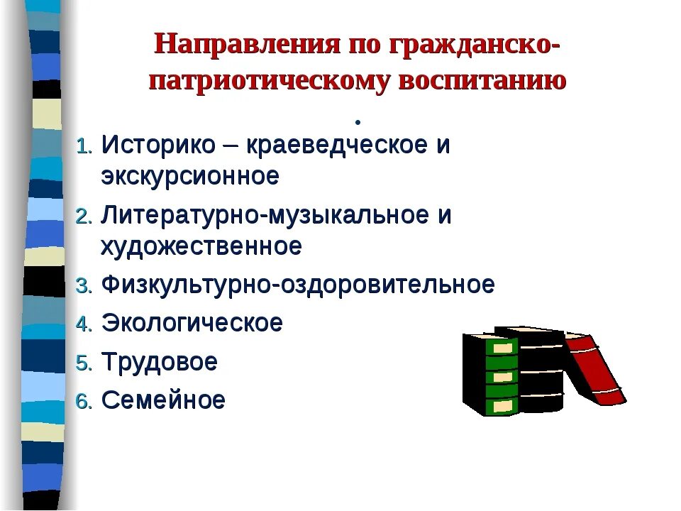 Направления по гражданского воспитания в школе. Направления патриотического воспитания в школе. Направления гражданско-патриотического воспитания. Организация патриотического воспитания в школе.