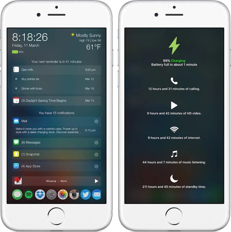 Аналог ios. Твики для ios. джейлбрейк экран блокировки. поделиться ссылкой в ios. лучшие твики.