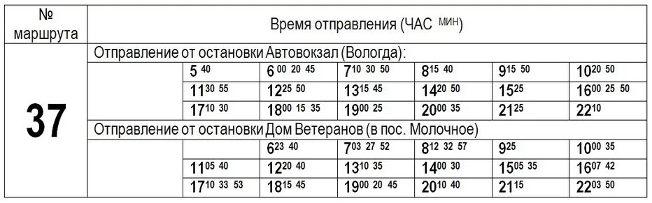 Автобус 37 столбовая добрыниха расписание