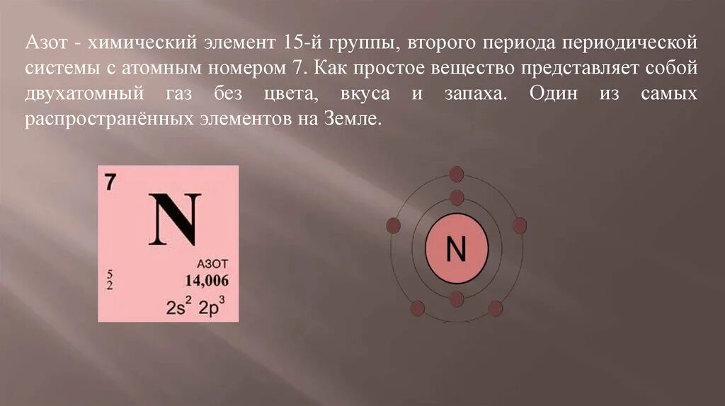 Порядковый номер какая буква. Азот химический элемент. Азот в таблице Менделеева. Азот как химический элемент. Химический знак азота.