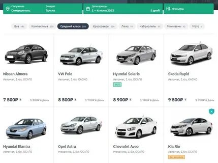 Localrent