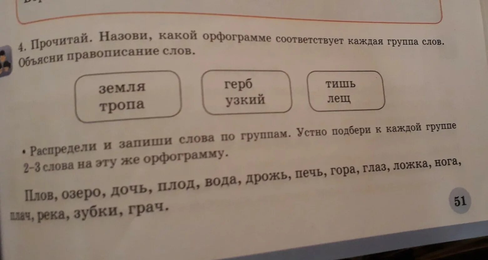 Рассмотри группы слов. Какому правилу соответствует каждая группа слов. Прочитайте какому правилу соответствует каждая группа слов. Тишь орфограмма в слове. К какому правилу соответствует группа слов.