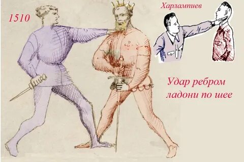 Болезненные удары
