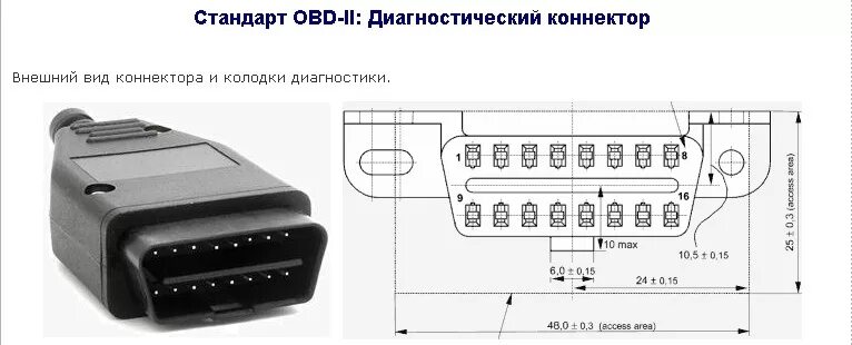 Типы обд. Разъем обд камаз 4308. диагностическая колодка обд 2 даф 105. разъём obd2 ваз 2114. распиновка диагностического разъема ваз 2109.