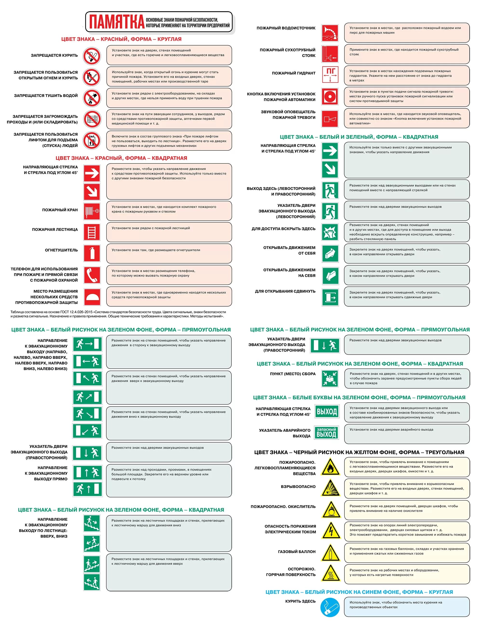 Стандарты знаков безопасности. Знаки пожарной безопасности. Противопожарные знаки. Выход знак пожарной безопасности. Знаки пожарной безопасности ГОСТ.