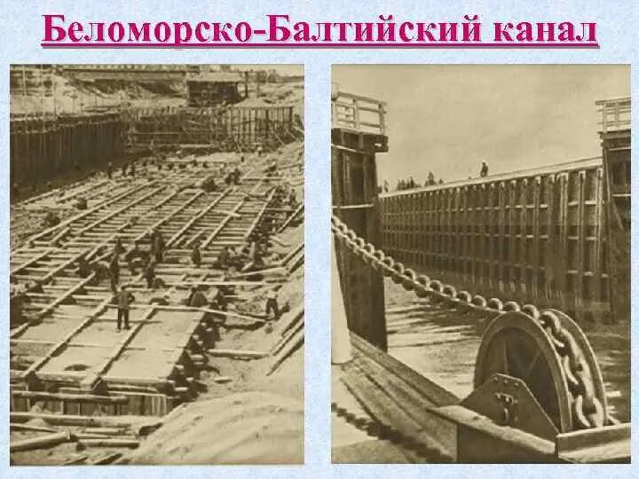 Беломорско балтийский канал сообщение 4 класс. Беломорско-Балтийский канал. Беломорско-Балтийский канал на карте. Беломорско-Балтийский канал реконструкция. Строительство Беломоро-Балтийского канала.