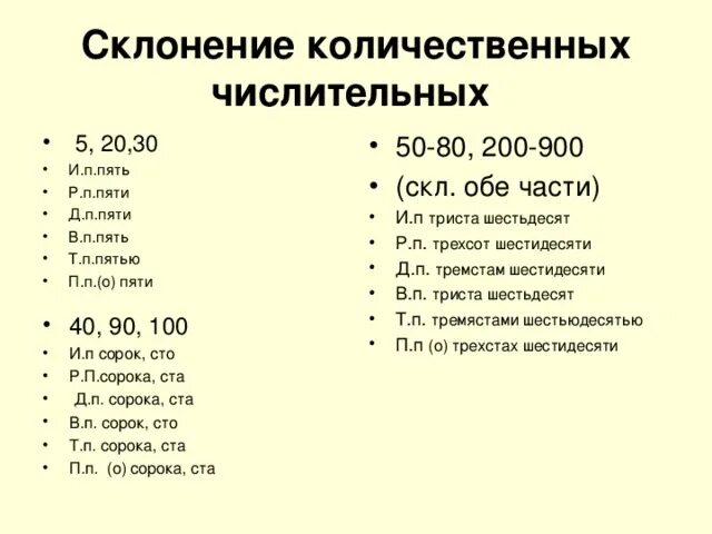 Просклонять 300