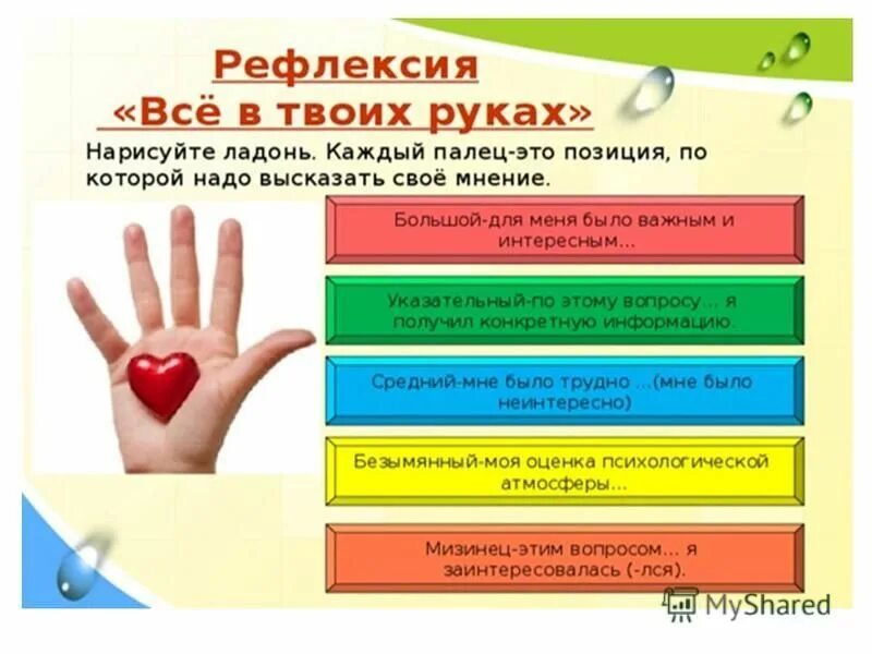 Ладошка как писать. Рефлексия. рефлексия рука. рефлексия ладошка. рефлексия по пальцам руки.
