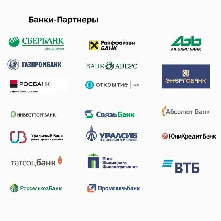 Банк открытие без комиссии. Банки партнеры банка. банки партнеры сбербанка. банки партнеры втб банка. банки партнеры без комиссии.