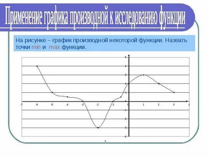 Использование графики