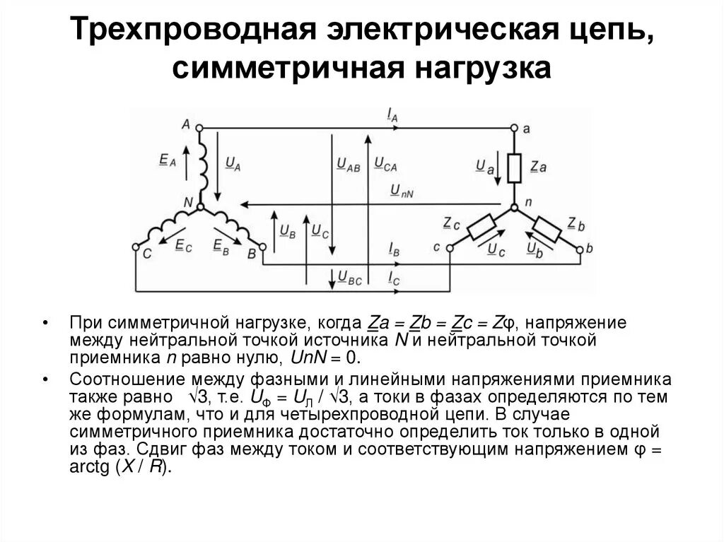 Схему с симметричной трехфазной нагрузкой. Трехпроводная трехфазная цепь звезда. Что такое симметричная нагрузка в трехфазной электрической цепи. Соединение звездой трехпроводная цепь симметричная нагрузка.