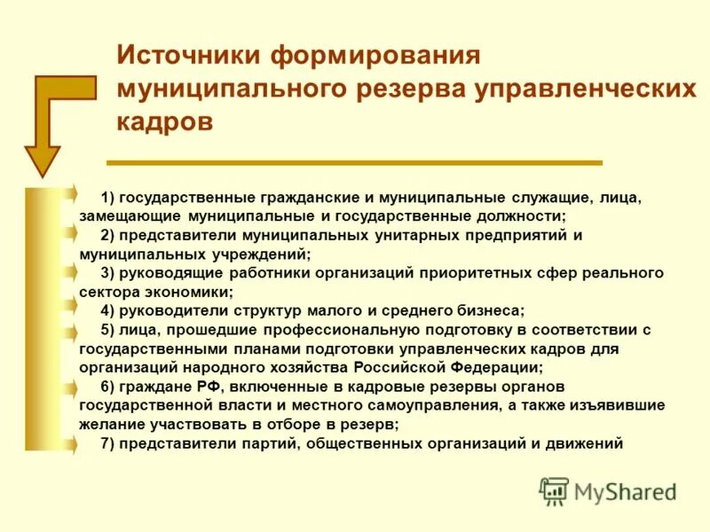 Кадровый резерв управленческих