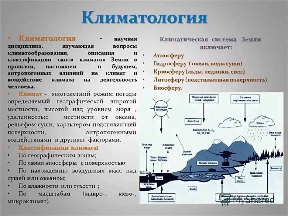 Сообщество "Климат проект" ВКонтакте - бытовая техника, Хабаровск