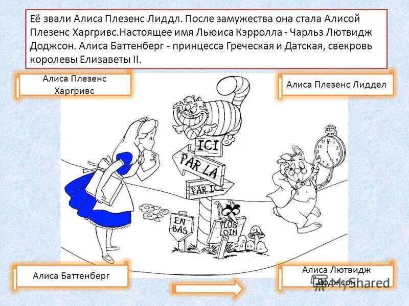 Почему алису назвали алисой в яндексе. Почему алису назвали алисой в яндексе. Зовут или алиса. Зовут или алиса. Зовут или алиса.