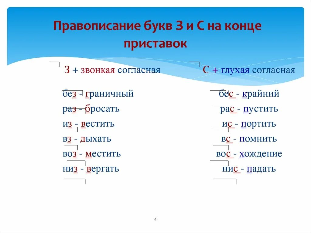 Слова с окончанием з