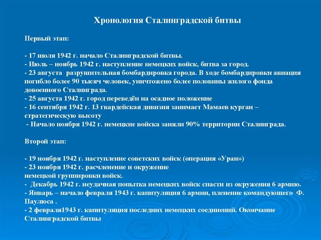 Последовательность событий сталинградской битвы