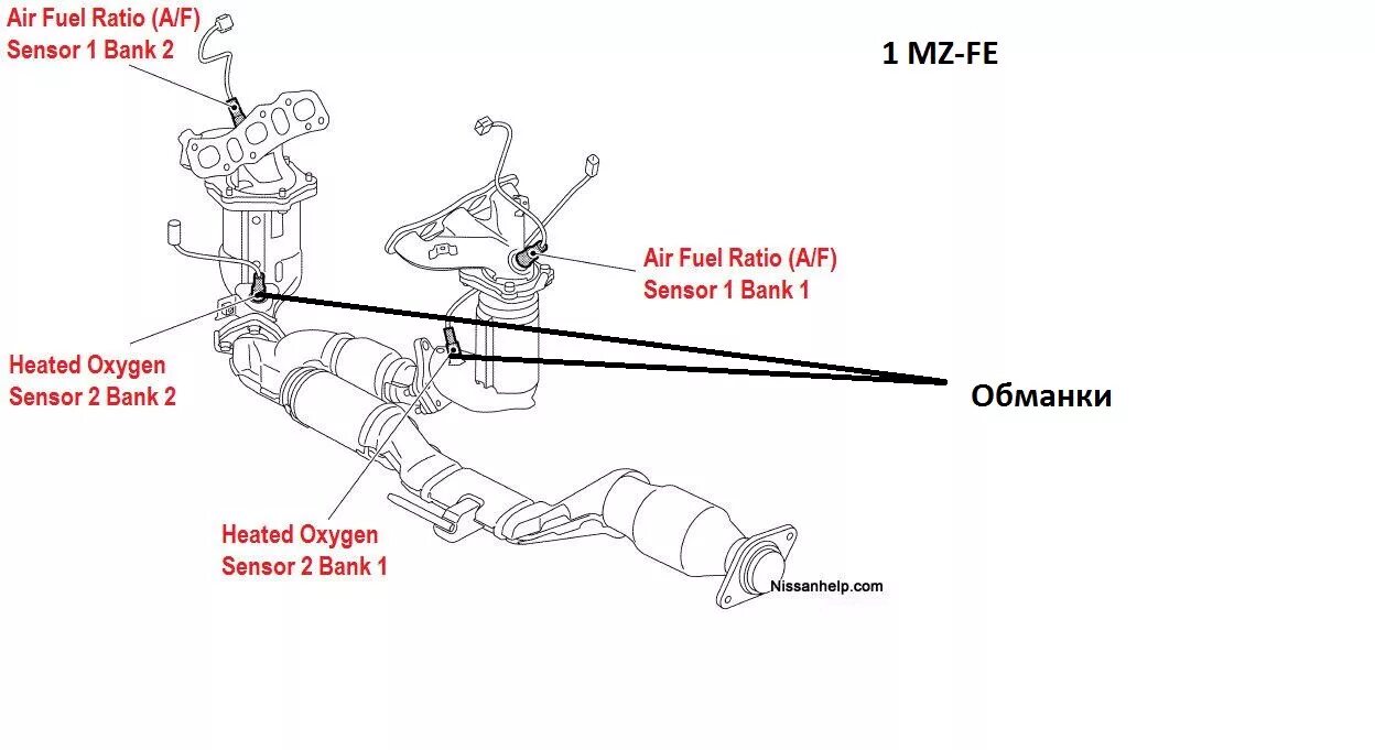 Lexus rx300 Bank 2 sensor 1. Lexus датчика кислорода (Bank 1, sensor 2. Банк 1 датчик 1 Тойота Камри. Тойота Камри 40 3.5 банк 1 сенсор 2. Датчика кислорода bank 1 датчик 2