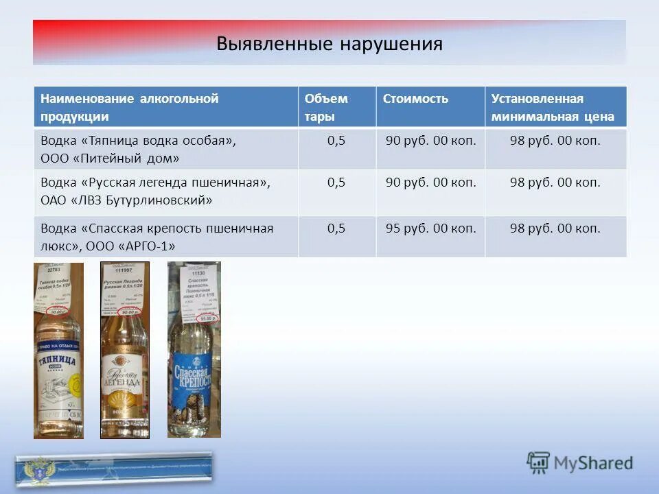 Мрц с 1 января 2025 таблица Таблица мрц на 2024 год: найдено 70 картинок
