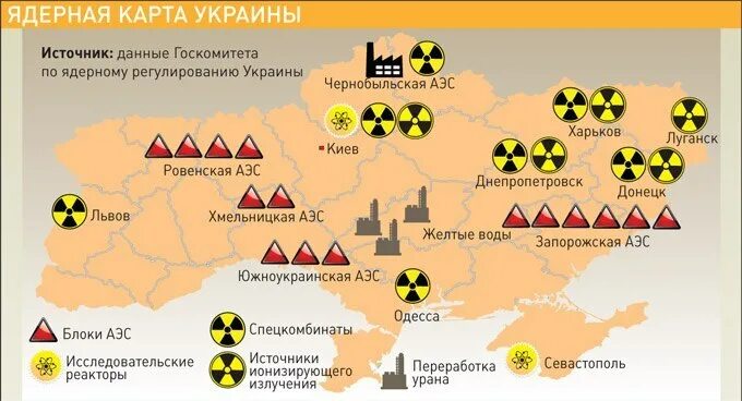 Ядерный город в украине. Ядерные станции Украины на карте. АЭС Украины на карте. Атомные станции Украины на карте. Атомные электростанции Украины на карте.
