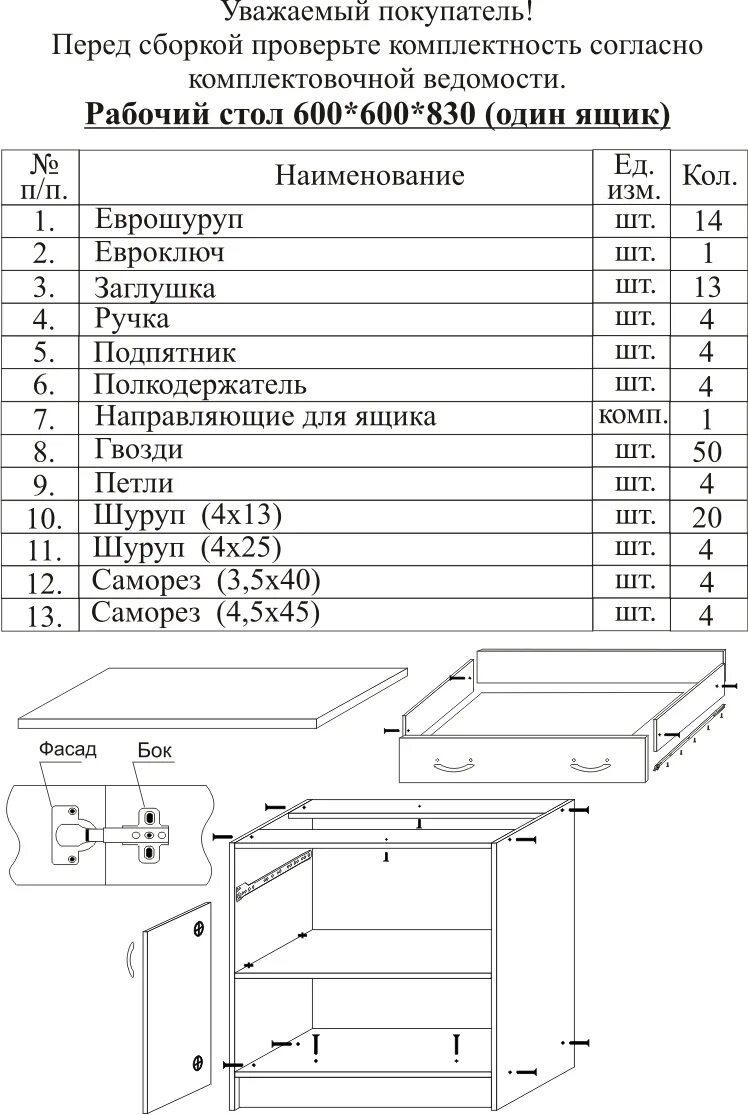 Схема сборки кухонного стола с ящиками. Корпус кухни универсальный пн 600/2 (1) сборка. Схема сборки кухонной тумбы с ящиком. Разделочный стол 800 с 2 ящиками схема сборки 8 р2.