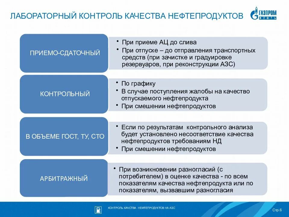 Виды анализа нефтепродуктов. Контроль качества нефтепродуктов. Периодичность проведения контрольного анализа нефтепродуктов на АЗС. Приемо сдаточный анализ нефтепродуктов. Внутренний контроль лаборатории