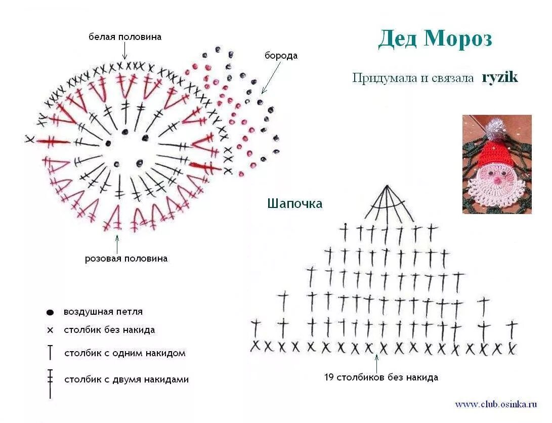 Поделка крючком схемы и описание. Дед Мороз крючком схема амигуруми. Борода Деда Мороза крючком схема и описание. Схема вязания Деда Мороза крючком амигуруми. Вязаные елочные игрушки крючком со схемами и описанием.