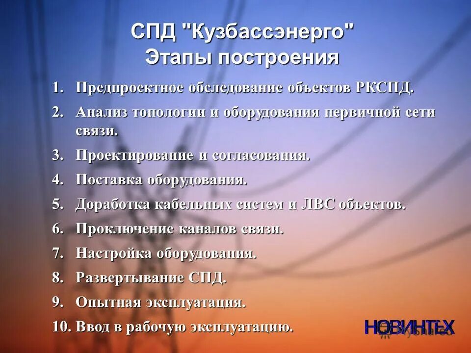 Спд контакты