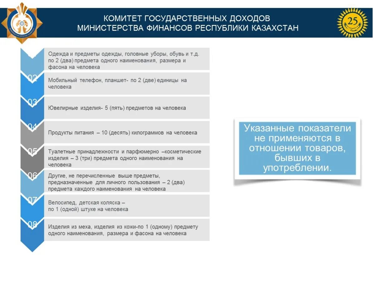 Комитет государственных доходов РК. Комитет государственных доходов Министерства финансов. Что нельзя провозить через границу Казахстана. Сколько золота можно перевозить через границу.