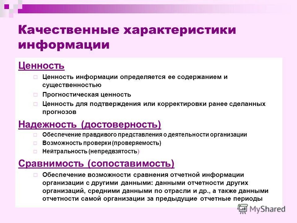 Ценность данных