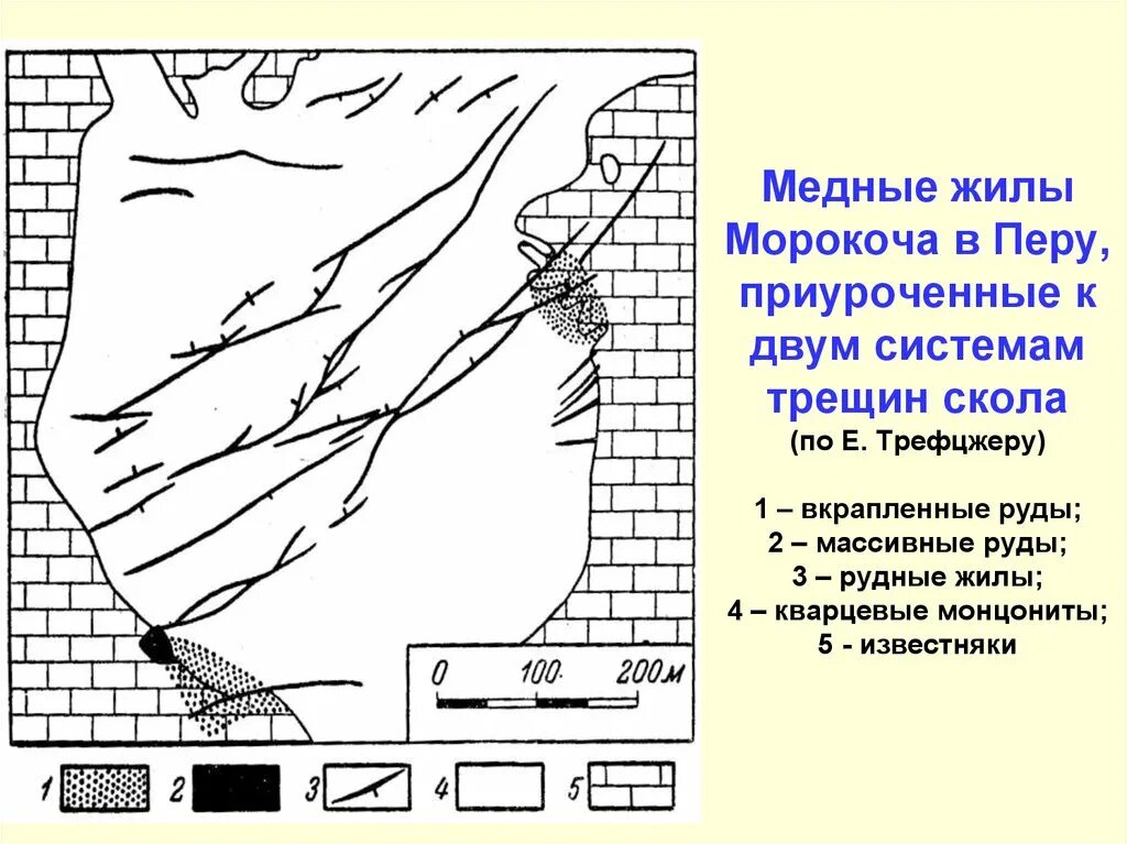 Система трещин. Трещины скалывания Геология. Массивные, прожилково-вкрапленные, Брекчиевидные и вкрапленные схема. Комбинированная обработка оставшихся вкрапленных руд месторождения. Монцониты способ разработки.