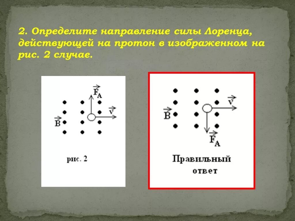 Определите направление y