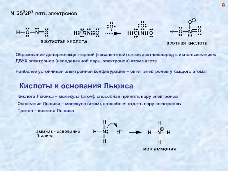 Азотная кислота связь по донорно акцепторному механизму. Азотная кислота донорно акцепторный механизм. Строение молекулы азотной кислоты донорно-акцепторный механизм. Донорно акцепторный механизм связи.