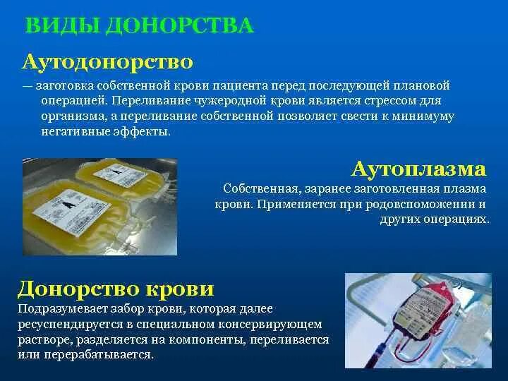 Типы донорства. Донорство виды донорства. Виды донорства аутодонорство. Виды доноров