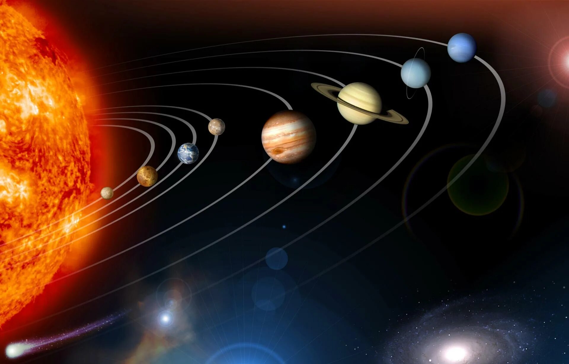 Орбиты наших звезд порою очень далеки песня. Солнечная система Планетная система звезда солнце. Солар Солнечная система. Галактика планеты солнечной системы. Солнечная система НАСА.