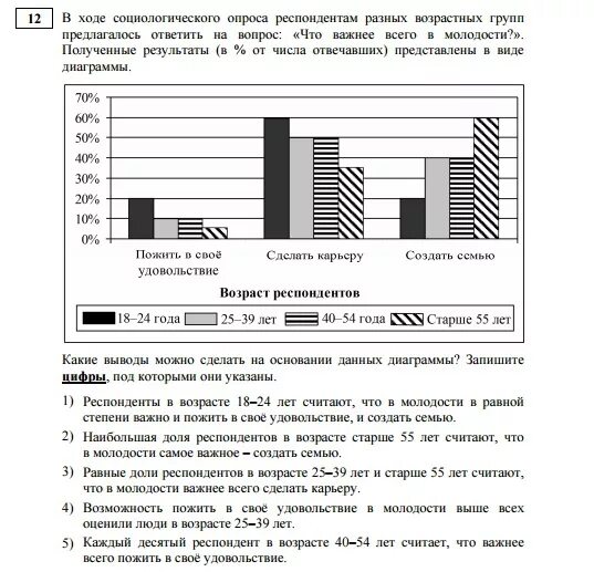 В 2000 г правительство государства z. В ходе социологического опроса. Анкетный опрос в социологии. В ходе социологического опроса совершеннолетних. В ходе социологического опроса жителям.