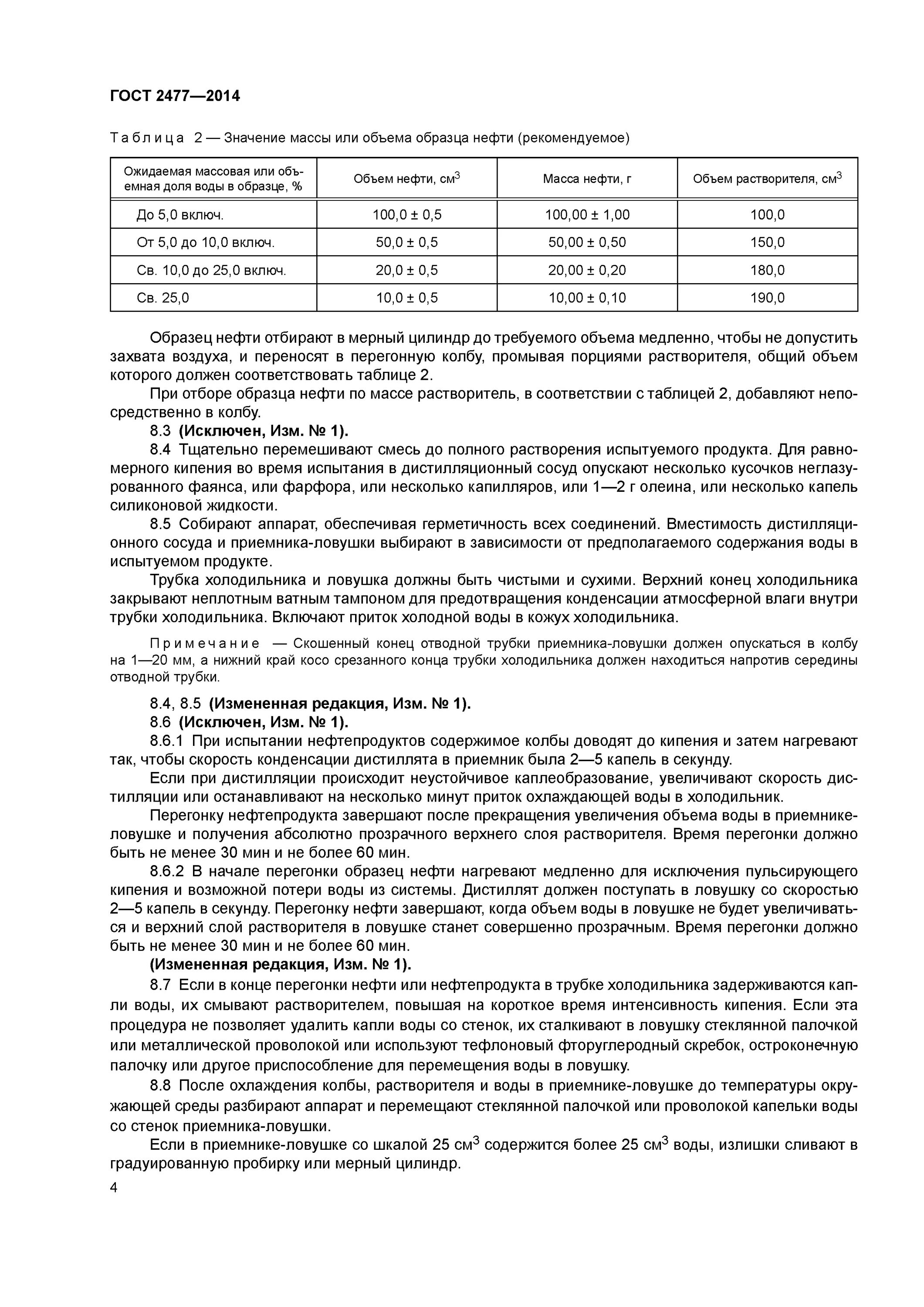 Гост вода 2477. ГОСТ 2477 нефтепродукты. ГОСТ 2477 метод. Метод содержания воды ГОСТ 2477-2014. Метод определения содержания воды 2477.