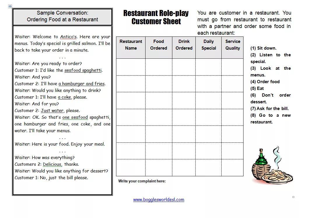 Ресторан Worksheet. At the Restaurant английский упражнения. Ordering food in a Cafe Worksheets. Диалог at the Restaurant. Role play dialogue