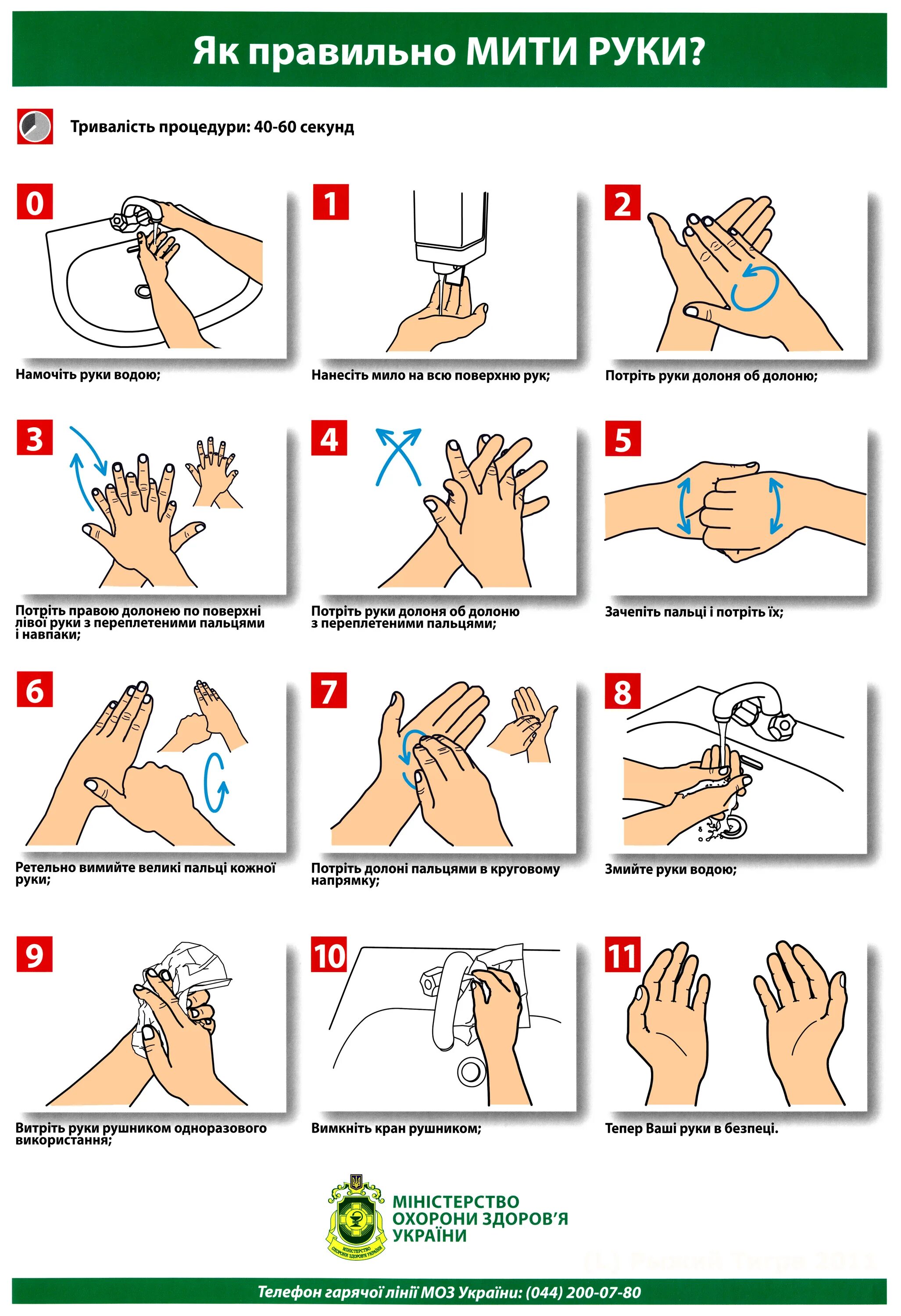 Норма мытья рук. Схема гигиенической обработки рук медперсонала. Как правильно мыть руки. Схема правильного мытья рук. Какиправильно мыть руки.