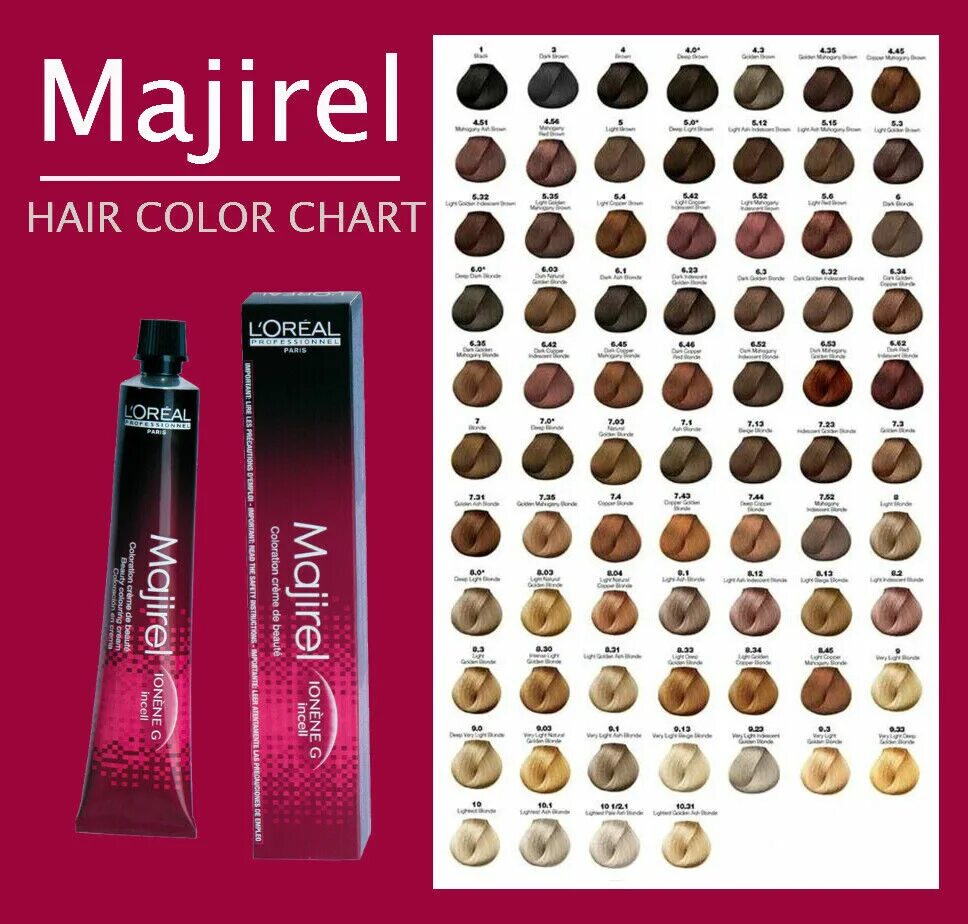 Краска l oreal professionnel majirel