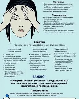 Головные боли заболевания