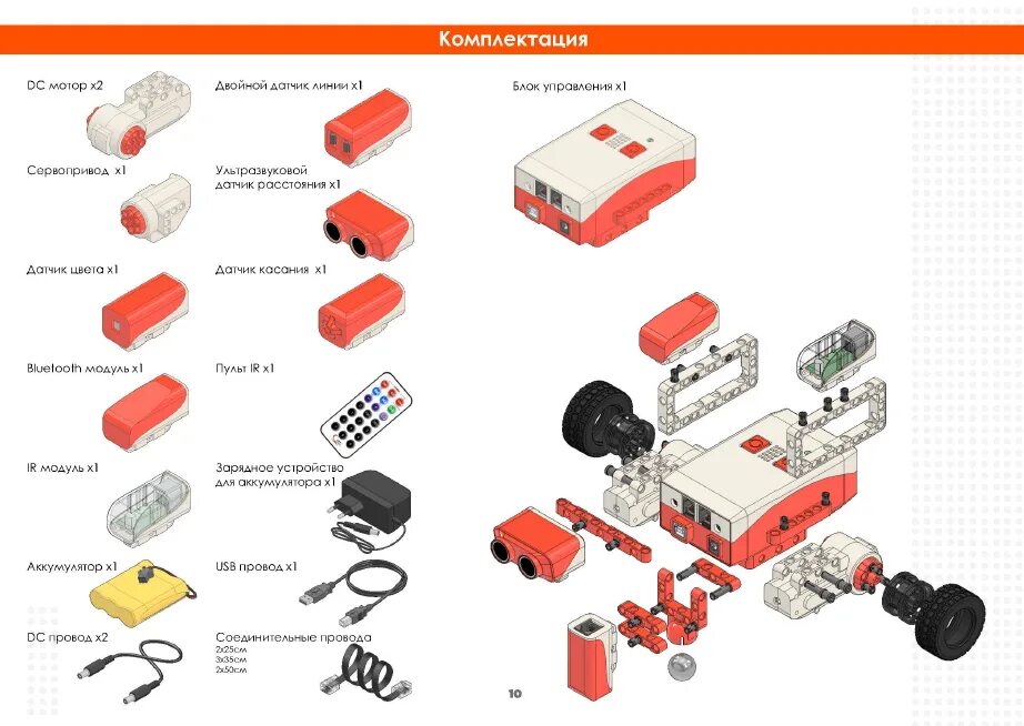 1 робототехника инструкция по заполнению. Робототехнический комплект. Робототехнический набор клик. Конструктор клик робототехника. Робототехника детали и их названия.