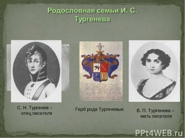 Родовое тургенева. Герб Тургеневых. Герб рода Тургеневых. Родословная семья Тургеневых. Тургенев родословная.