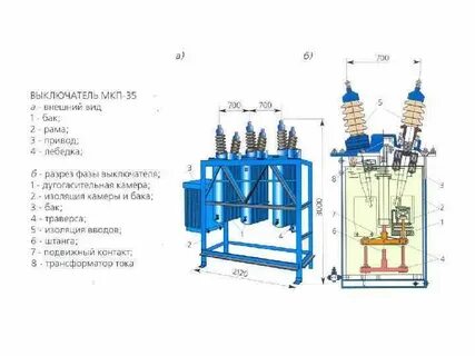 110 кв расшифровка