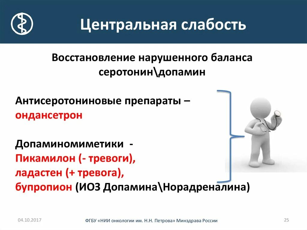 Центральная слабость