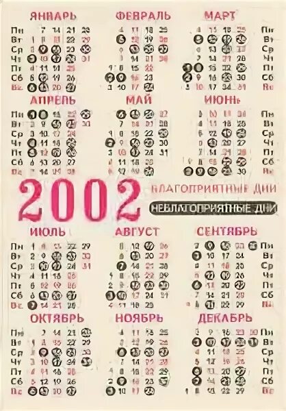 Гороскоп 2002. 2002 Год гороскоп. 2002 Год знак зодиака. Календарь знаков зодиака 2002.