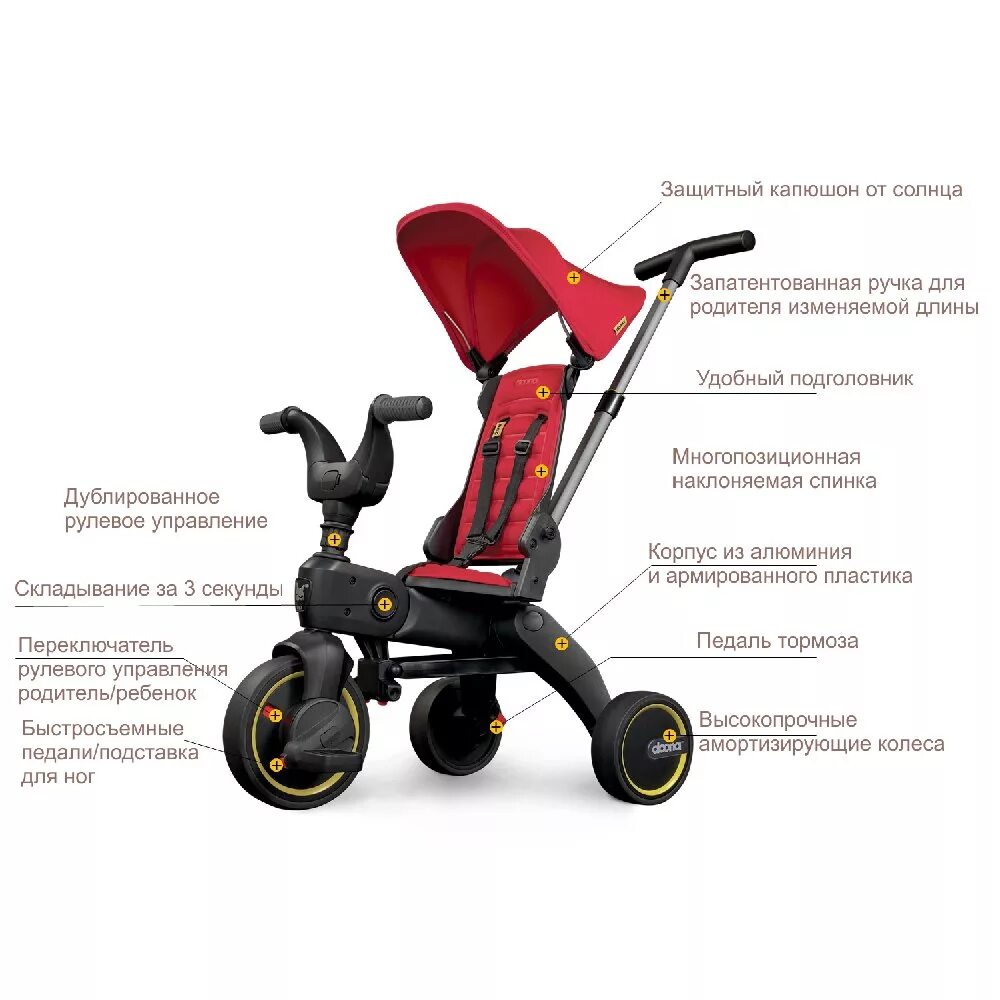 Doona велосипед s1. Doona liki Trike s5. Трехколесный велосипед Doona liki Trike s1. Doona складной велосипед liki Trike s1. Велосипед с ручкой черный