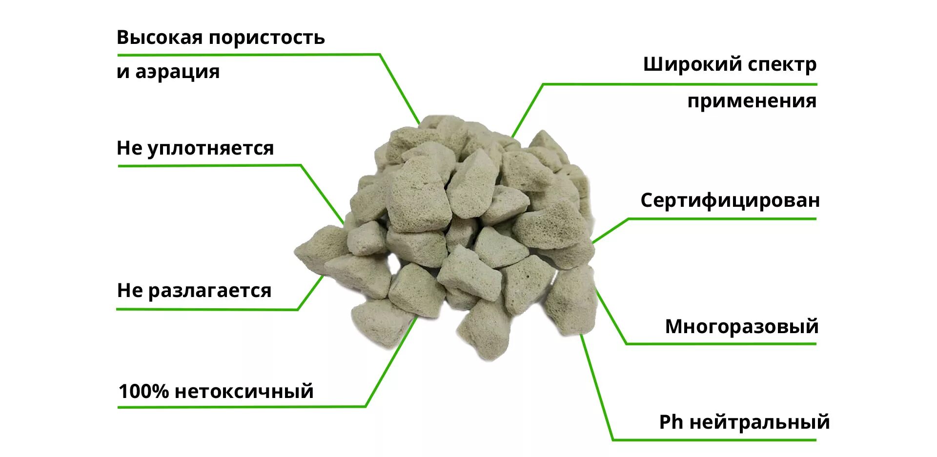 Низший субстрат