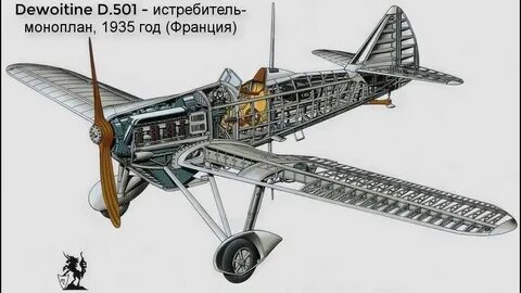 Самолеты 30 годов