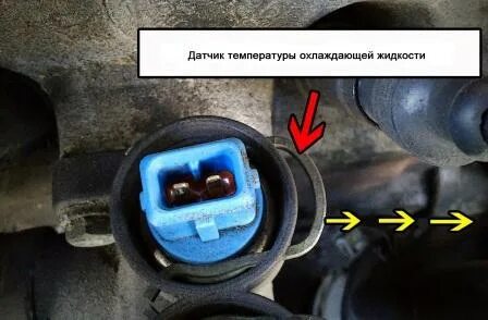 Не работает температура охлаждающей жидкости